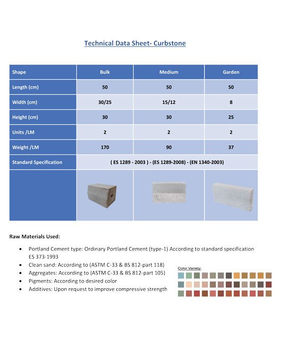 Download Datasheet - Bulk Curbstone