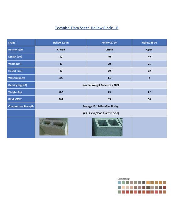 Download Datasheet - Hollow Blocks