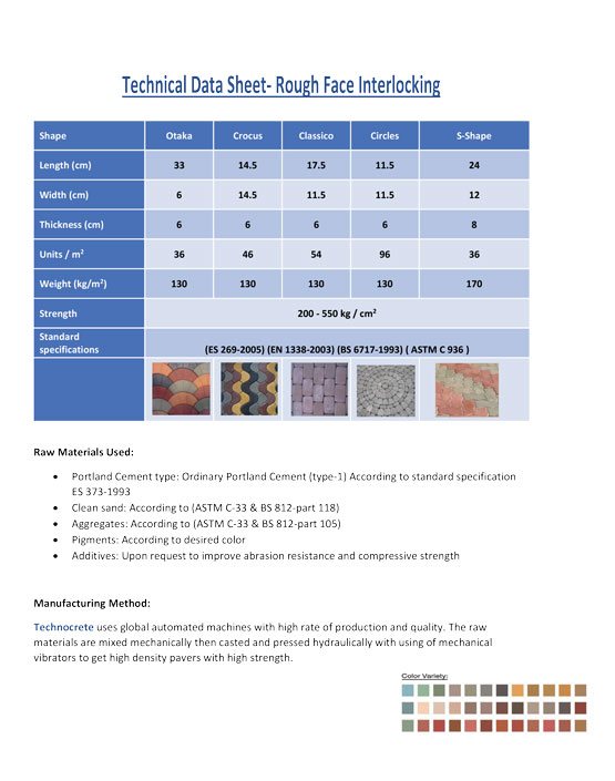 Download Datasheet - Classico Straight Rough Face Interlocking